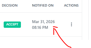 Notified On column shows date and time of notification
